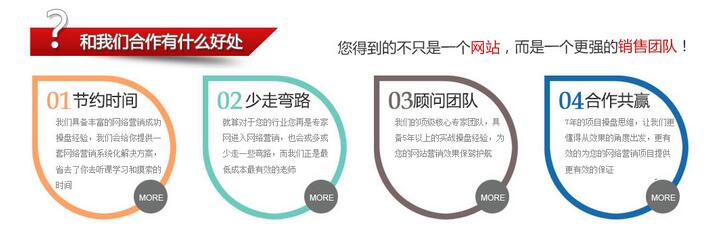在深度網(wǎng)這得到的不只是一個(gè)營銷網(wǎng)站更是一個(gè)強(qiáng)的營銷團(tuán)隊(duì)！