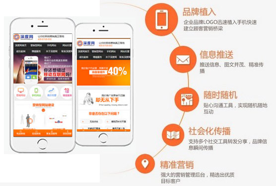 如何去提高手機營銷網(wǎng)站的轉化率