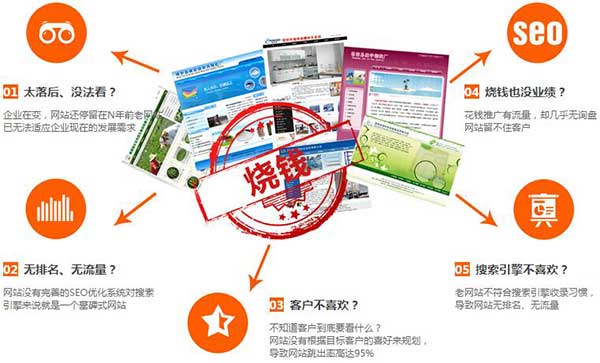 許多企業(yè)以?xún)r(jià)格選擇了不專(zhuān)業(yè)的建站公司導(dǎo)致各種問(wèn)題出現(xiàn)