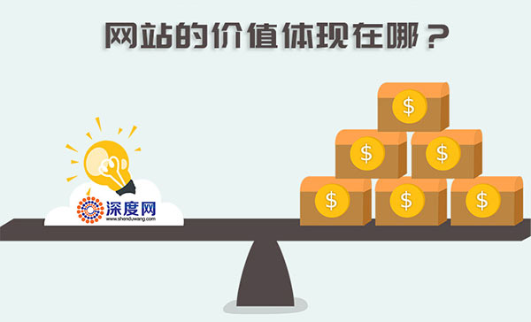 您的企業(yè)營銷網(wǎng)站價(jià)值體現(xiàn)在哪？