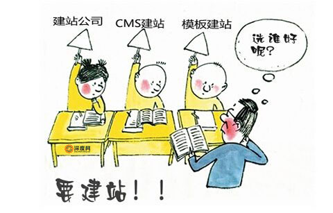 模板建站有什么不好？