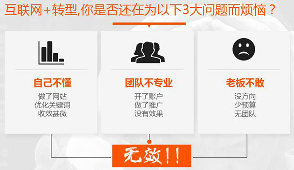 企業(yè)網(wǎng)絡(luò)營(yíng)銷存在的煩惱